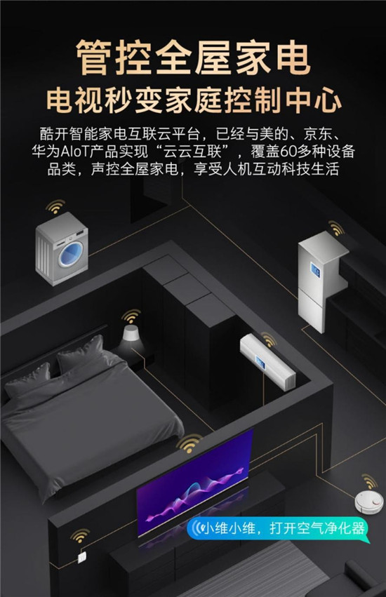 科技也有溫度，酷開電視讓智慧生活更加簡單