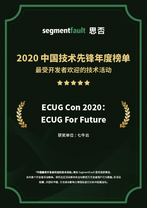 SegmentFault 發(fā)布「 2020 最受開發(fā)者歡迎的技術(shù)活動(dòng)」，七牛云連獲 3 項(xiàng)認(rèn)可