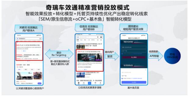 百度營銷斬獲2020第四屆金匠獎(jiǎng)營銷類金、銀雙獎(jiǎng)