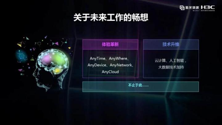 5A級工作體驗如何打造？ H3C Workspace以“云+屏”架構暢享“無界”工作