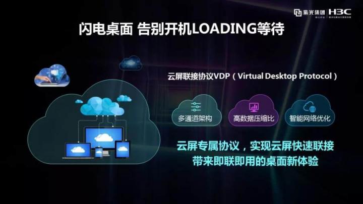5A級工作體驗如何打造？ H3C Workspace以“云+屏”架構暢享“無界”工作