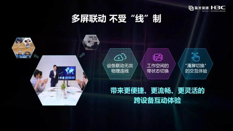 5A級工作體驗如何打造？ H3C Workspace以“云+屏”架構暢享“無界”工作