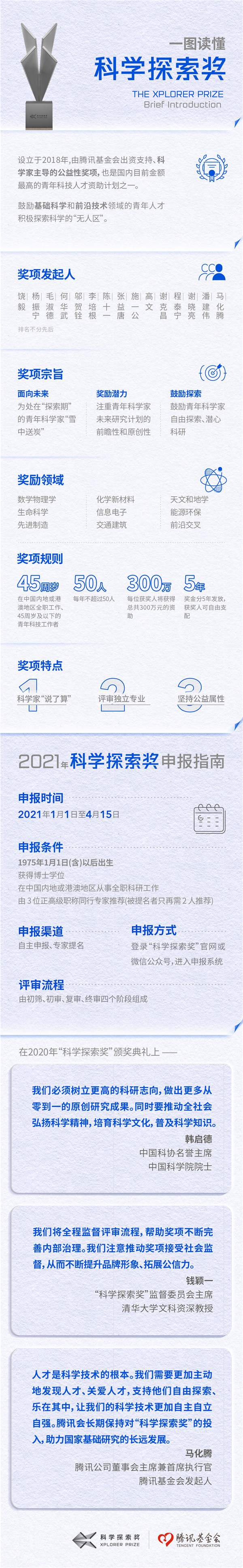 2021年“科學探索獎”申報啟動 繼續(xù)資助青年科學家投身基礎研究
