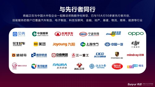 2021年ToB第一場(chǎng)融資事件，商越科技宣布完成A+輪融資
