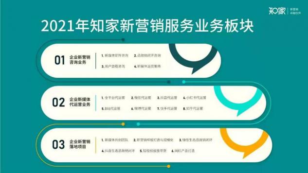 牟家和談新營銷：2021，新營銷將成為企業(yè)營銷主戰(zhàn)場！