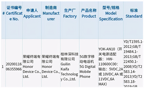 榮耀V40獲萊茵安全快充認證，最高支持50W無線快充