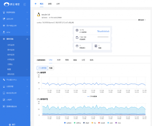 聽(tīng)云與騰訊云達(dá)成戰(zhàn)略合作，共同推進(jìn)數(shù)字化技術(shù)發(fā)展