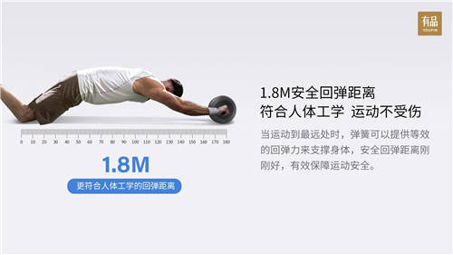 小米有品眾籌野小獸健腹輪J20，智能炫腹黑科技僅199元