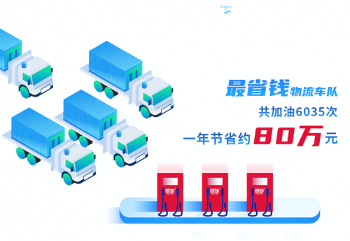 最新全球新能源500強出爐，GE、中國電建、能鏈集團上榜