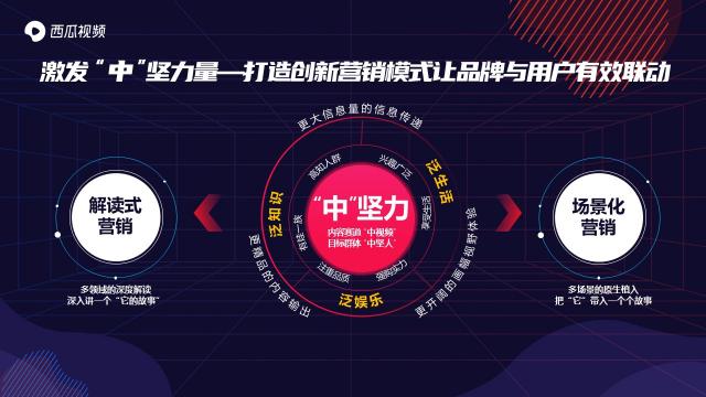 西瓜視頻斬獲2020年度創(chuàng)新?tīng)I(yíng)銷(xiāo)平臺(tái)獎(jiǎng)，讓更多人看見(jiàn)中視頻營(yíng)銷(xiāo)價(jià)值