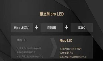 利亞德堅持自主創(chuàng)新發(fā)展戰(zhàn)略，領(lǐng)創(chuàng)Micro LED顯示新潮流