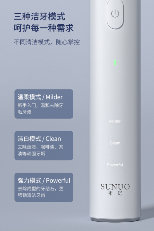 小米有品全球首發(fā)眾籌，僅售199！素諾智能可視超聲波潔牙儀T11Pro開搶