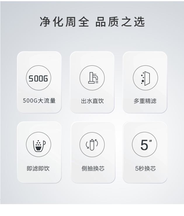 用水零等待，500G大通量雙出水 智享健康水———— KAOFL凱菲勒家用RO反滲透純水機(jī)