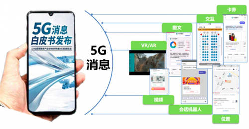 5G消息面臨挑戰(zhàn)？小水智能專家解讀行業(yè)趨勢(shì)