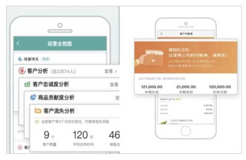 黃金商鋪?zhàn)儭皞仭保瑢?shí)體門店如何實(shí)現(xiàn)創(chuàng)新突圍？