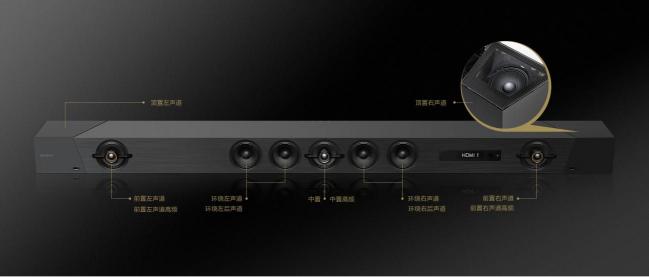 隔壁大人都饞哭了！索尼回音壁HT-ST5000新春送禮首選