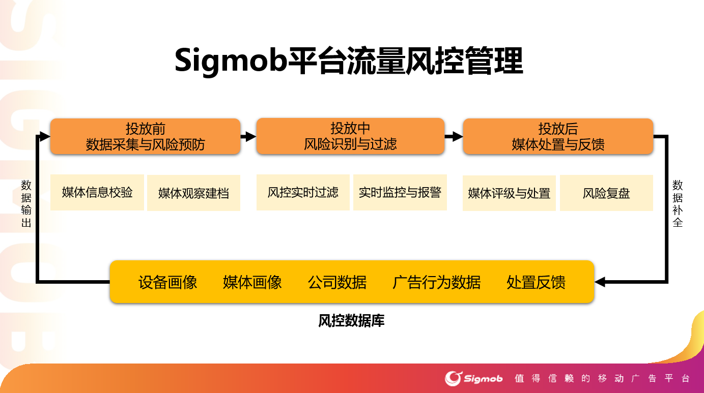 再獲認可！Sigmob榮獲第八屆金茶獎“年度最佳游戲服務企業(yè)”