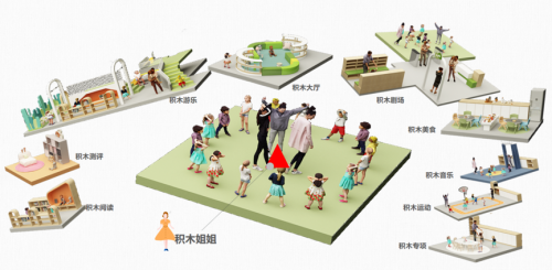 積木寶貝”全日制早教“新模式，重新譜寫2021中國早教新篇章