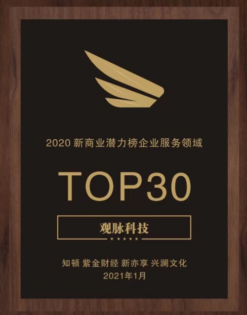 賦予網(wǎng)絡(luò)更高價值，觀脈科技入選2020新商業(yè)潛力榜