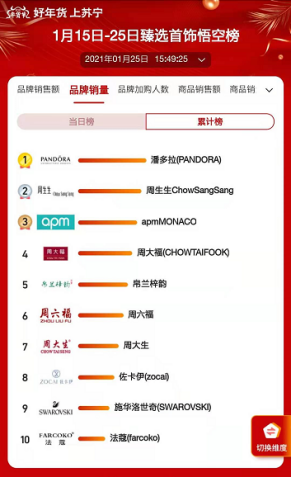 蘇寧年貨節(jié)“5G云過年”，小米、榮耀扎堆上新銷量走俏