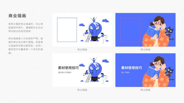 把Photoshop 1%的功能推薦給99%的用戶，就是Canva的突破