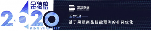 【年度榜單】2020大數(shù)據(jù)產業(yè)創(chuàng)新服務企業(yè)丨數(shù)據(jù)猿·金猿榜