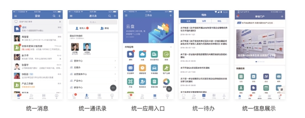 高效＆安全！藍(lán)信打通銀行數(shù)字化轉(zhuǎn)型 “任督二脈”！