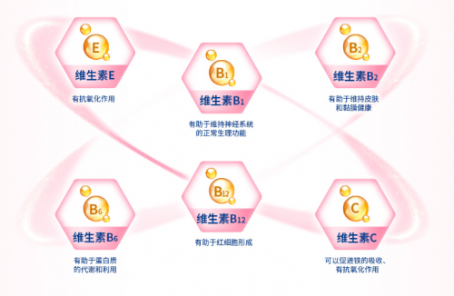 孕婦可以吃益生菌嗎？呵護孕期腸道健康