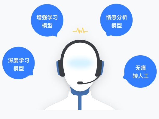 破局招生之困 網(wǎng)易七魚留資機器人促駕校行業(yè)加速轉型