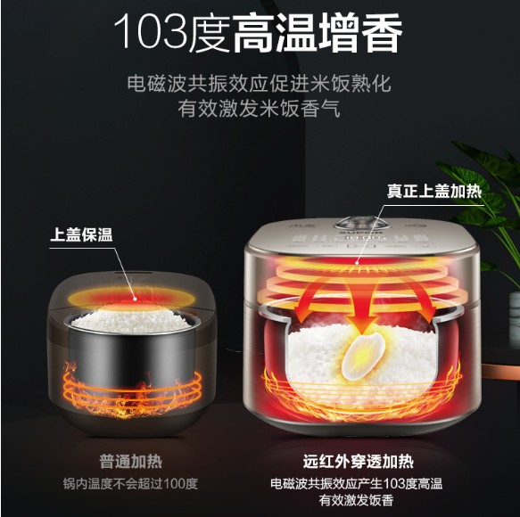 IH電飯煲和普通電飯煲的區(qū)別，干貨，快戳