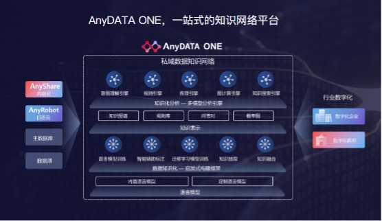 愛數(shù)2020年度會議：以客戶為中心，加速打造數(shù)據(jù)驅(qū)動型組織