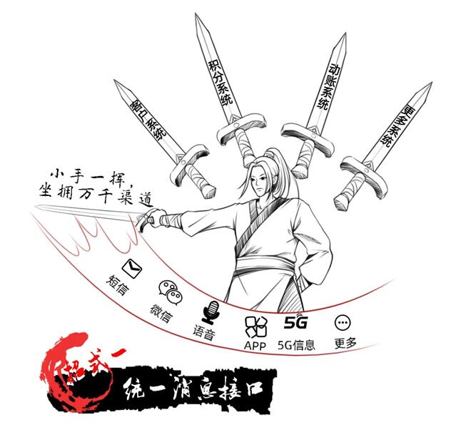 號(hào)稱“5G時(shí)代用戶收割機(jī)”的ICC，究竟是何方神圣？
