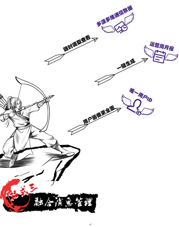 號(hào)稱“5G時(shí)代用戶收割機(jī)”的ICC，究竟是何方神圣？