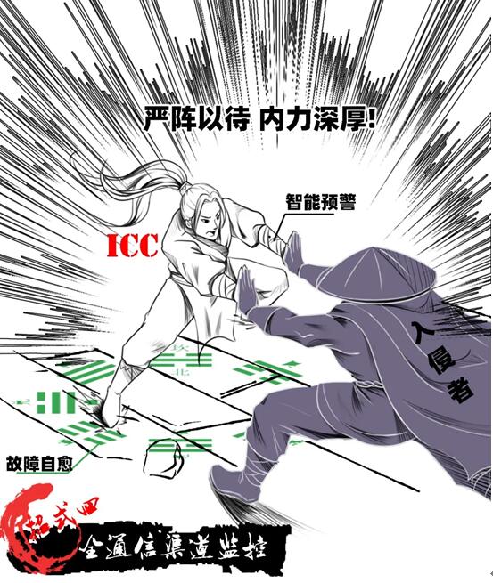 號(hào)稱“5G時(shí)代用戶收割機(jī)”的ICC，究竟是何方神圣？