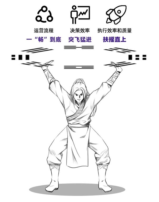 號(hào)稱“5G時(shí)代用戶收割機(jī)”的ICC，究竟是何方神圣？