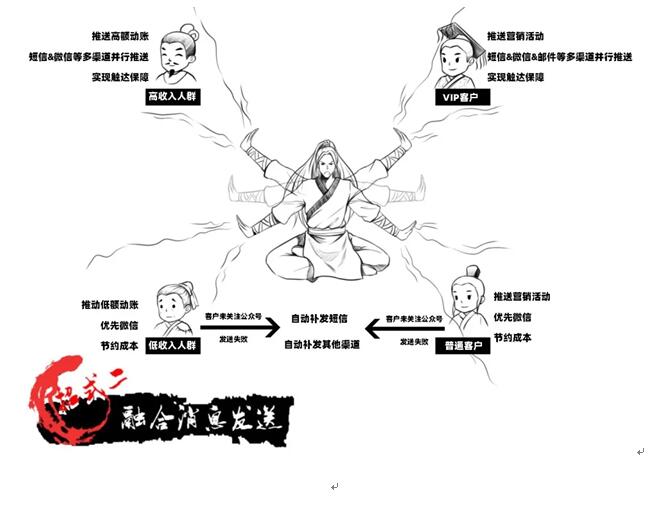 號(hào)稱“5G時(shí)代用戶收割機(jī)”的ICC，究竟是何方神圣？