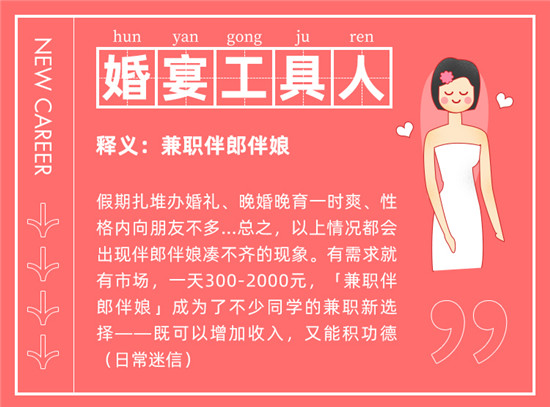 這算哪門子工作？最受后浪歡迎「新職業(yè)」到底有多野？