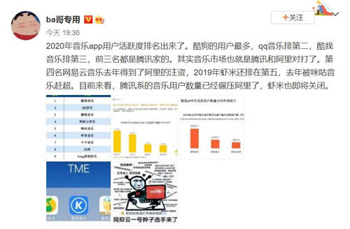手握2000專利的酷狗，以實力反擊流言“太硬核”