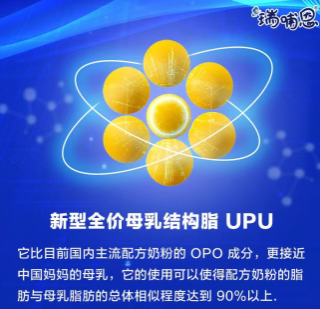 瑞哺恩親乳奶粉實現(xiàn)母乳從單一到全面營養(yǎng)的模擬 相似度高達(dá)90%！