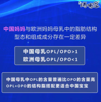 瑞哺恩親乳奶粉實現(xiàn)母乳從單一到全面營養(yǎng)的模擬 相似度高達(dá)90%！