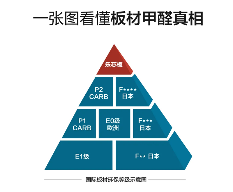 不吹不黑，2020年全屋定制品牌排名里這家品牌不錯(cuò)
