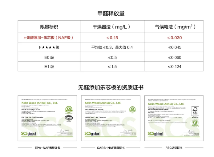 不吹不黑，2020年全屋定制品牌排名里這家品牌不錯(cuò)