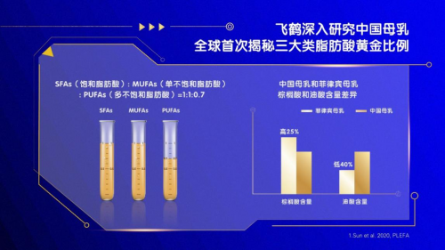 12年浴火重生，國產(chǎn)奶粉重構(gòu)市場格局