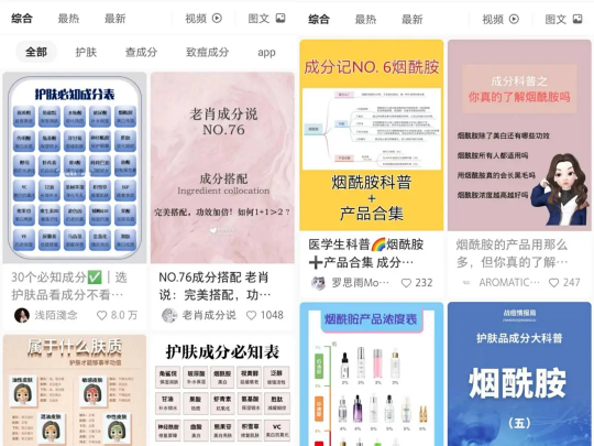 成分2.0時代，小紅書品牌運營新思路