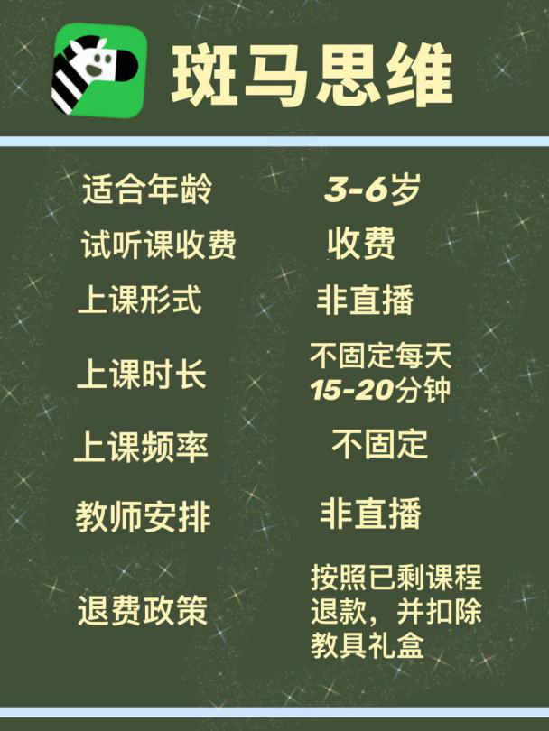 家長輔導數(shù)學難?。克倪x一我pick豌豆思維
