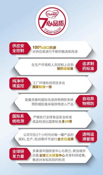 多美滋致粹三大保護(hù)因子 帶娃更輕松！