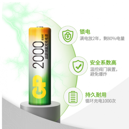 GP超霸為你加滿能量，整裝待發(fā)迎接新開始