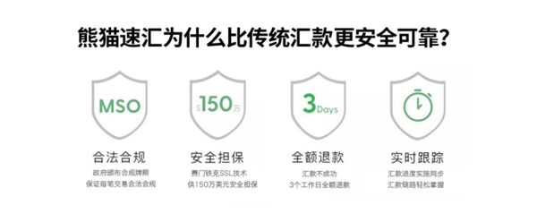 新西蘭史上最嚴(yán)租賃法改革生效，熊貓速匯幫華人搞定房租！
