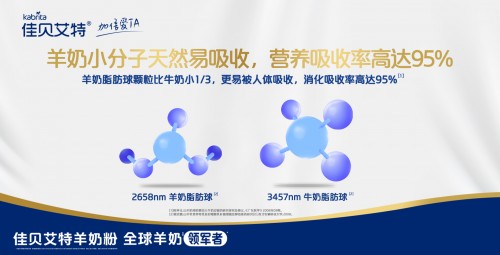 羊奶粉品牌佳貝艾特保護孕期好脾氣，給予孕媽溫柔守護