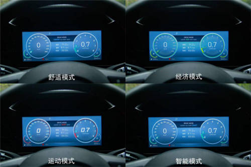 跨入30歲，北京現(xiàn)代伊蘭特將樹立A級轎車新標(biāo)桿？試駕來看